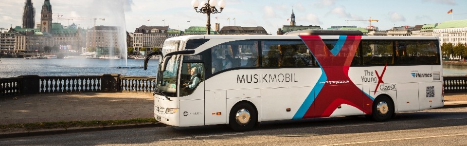 $galleryItem->description