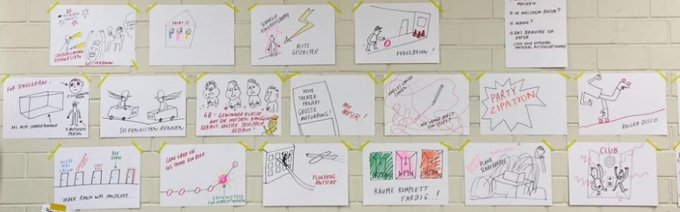 $galleryItem->description